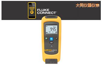 ��ͬ�����͔�(sh��)���f�ñ�