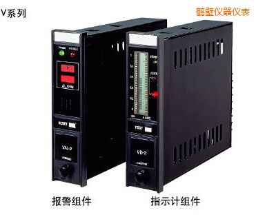 �Q��ָʾ��(b��o)���M��