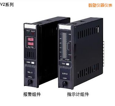 �Q��ָʾ��(b��o)���M��