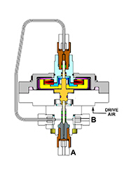 ��ʲ���ݷe�y