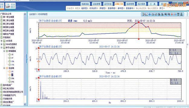 �Rʏ�ھ��O(ji��n)�yܛ��