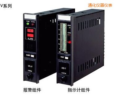 ͨ��ָʾ��(b��o)���M��