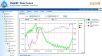 FlashRF (sh),̖:FlashRF (sh),Ʒ:DeltaTRAK